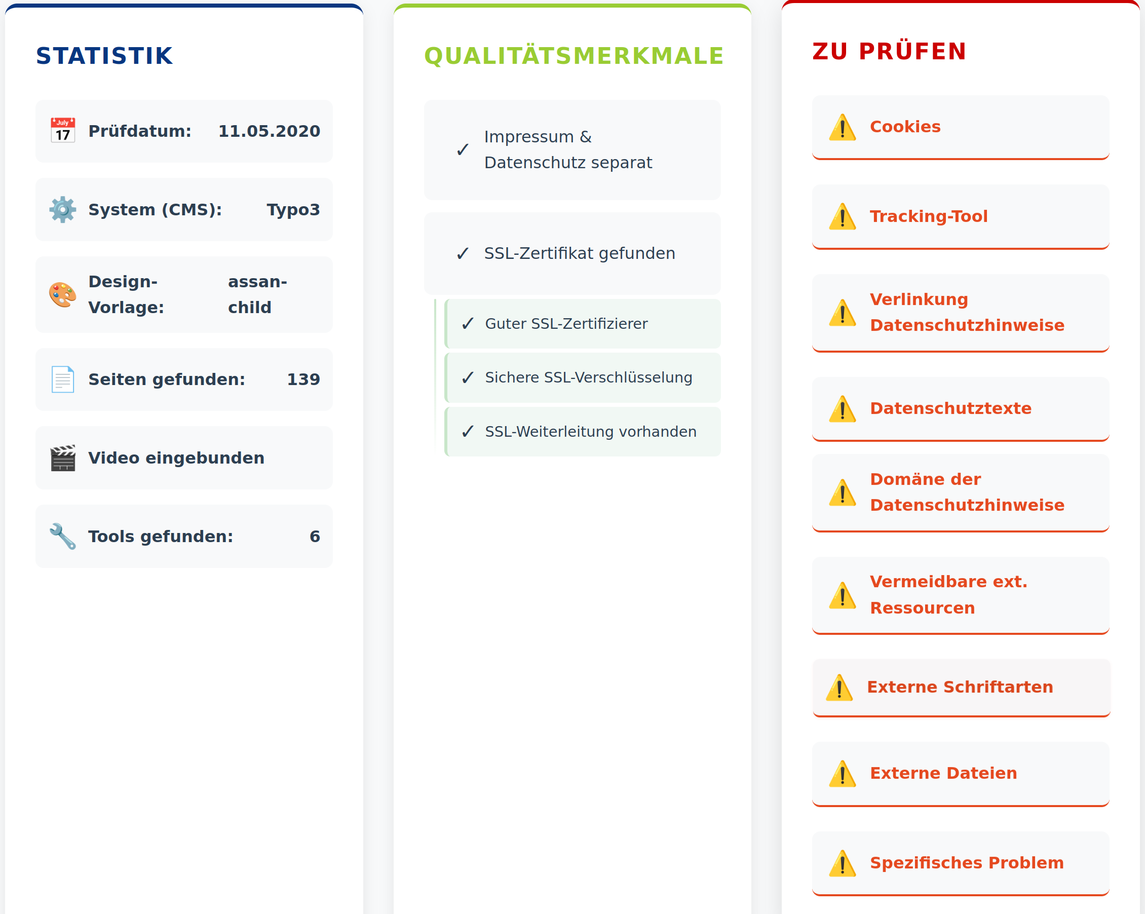 Übersicht der Befunde